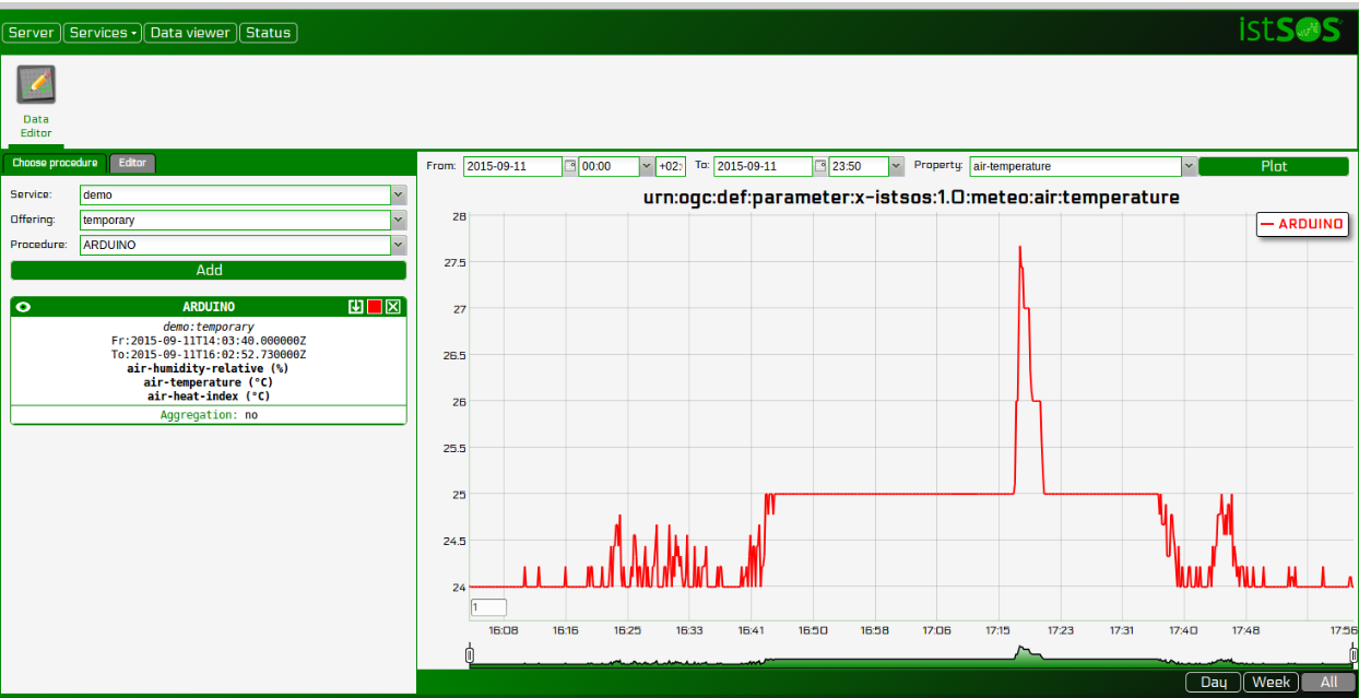 _images/arduino-uno-data-view.png