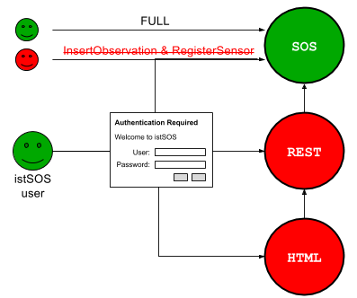 _images/security-advanced-hybrid.png