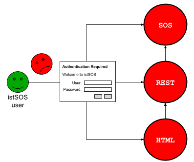 _images/security-closed-full.png